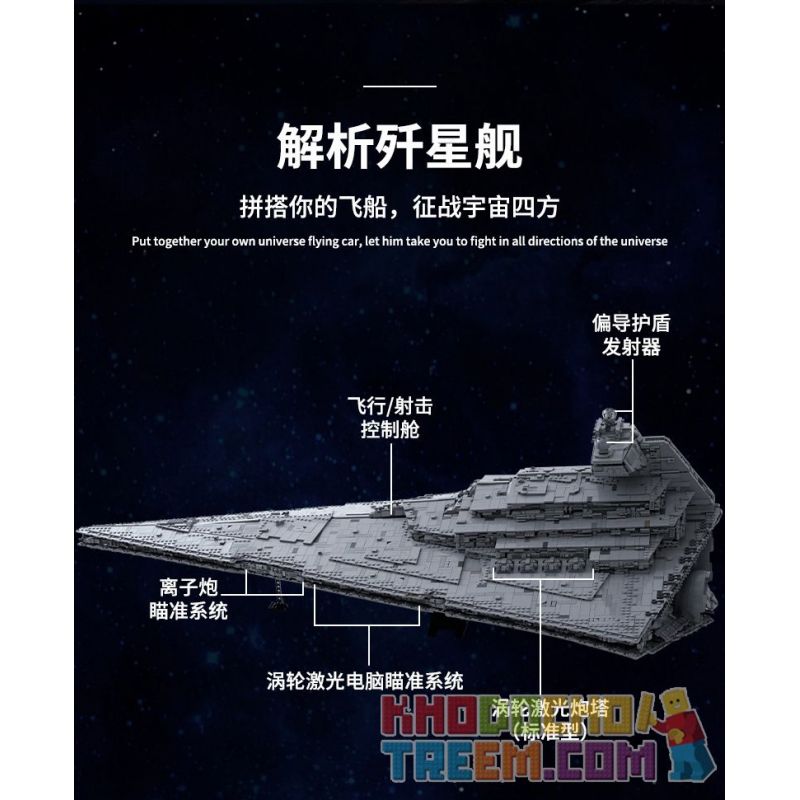 MouldKing 13135 Mould King 13135 REBRICKABLE MOC-23556 23556 MOC23556 non  KẺ HỦY DIỆT SAO ĐẾ VƯƠNG bộ đồ chơi xếp lắp ráp ghép mô hình Star Wars ISD MONARCH Chiến Tranh Giữa Các Vì Sao 11353 khối