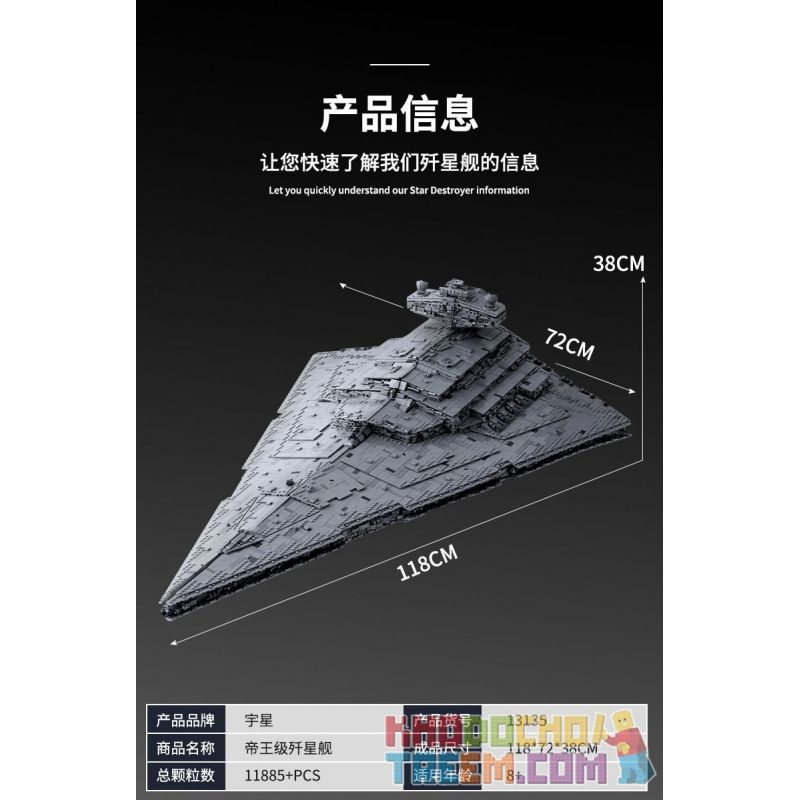 MouldKing 13135 Mould King 13135 REBRICKABLE MOC-23556 23556 MOC23556 non  KẺ HỦY DIỆT SAO ĐẾ VƯƠNG bộ đồ chơi xếp lắp ráp ghép mô hình Star Wars ISD MONARCH Chiến Tranh Giữa Các Vì Sao 11353 khối