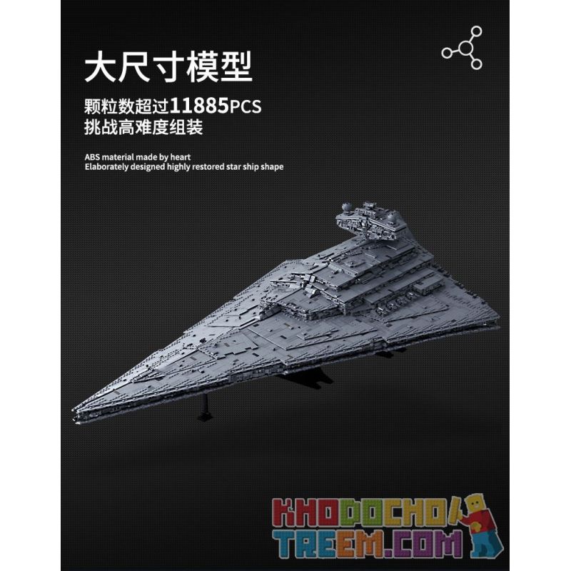MouldKing 13135 Mould King 13135 REBRICKABLE MOC-23556 23556 MOC23556 non  KẺ HỦY DIỆT SAO ĐẾ VƯƠNG bộ đồ chơi xếp lắp ráp ghép mô hình Star Wars ISD MONARCH Chiến Tranh Giữa Các Vì Sao 11353 khối