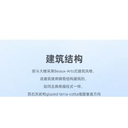 WANGE 4220 non  TÒA NHÀ FLATIRON NEW YORK HOA KỲ bộ đồ chơi xếp lắp ráp ghép mô hình THE FLATIRON BUILDING NEW YORK 838 khối