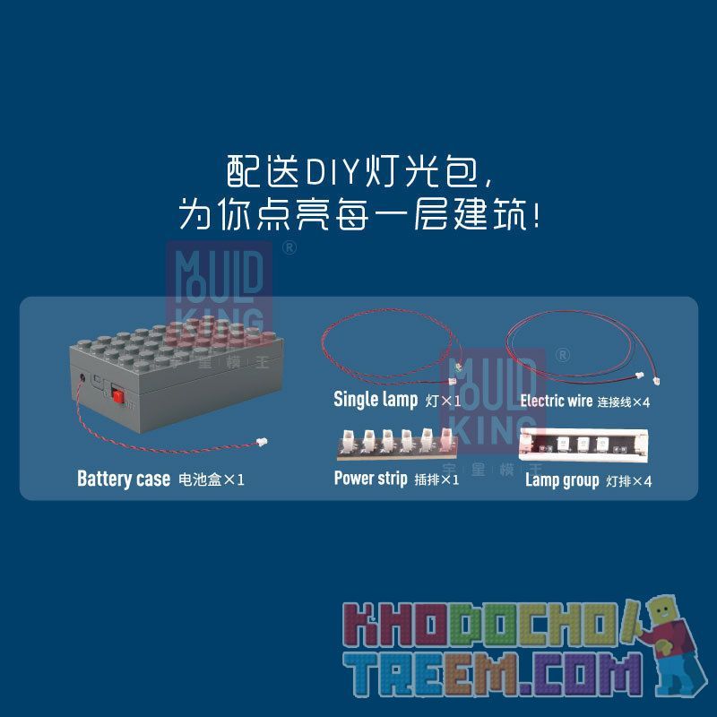 JIESTAR 89111 MouldKing 16010 Mould King 16010 REBRICKABLE MOC-17366 17366 MOC17366 ZHEGAO DZ6023 6023 non  GÓC BƯU ĐIỆN bộ đồ chơi xếp lắp ráp ghép mô hình Creator CORNER POST OFFICE Sáng Tạo 4342 khối