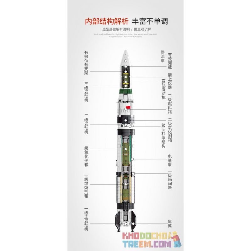 SEMBO 203305 non  ROCKET NGÀY 1 THÁNG 3 bộ đồ chơi xếp lắp ráp ghép mô hình Space Flight Thám Hiểm Không Gian 2147 khối