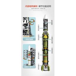 SEMBO 203306 non  BỆ PHÓNG VỆ TINH DONGFANGHONG bộ đồ chơi xếp lắp ráp ghép mô hình Space Flight Thám Hiểm Không Gian 1627 khối SEMBO 203306 non  BỆ PHÓNG VỆ TINH DONGFANGHONG bộ đồ chơi xếp lắp ráp ghép mô hình Space Flight Thám Hiểm Không Gian 1627 khối