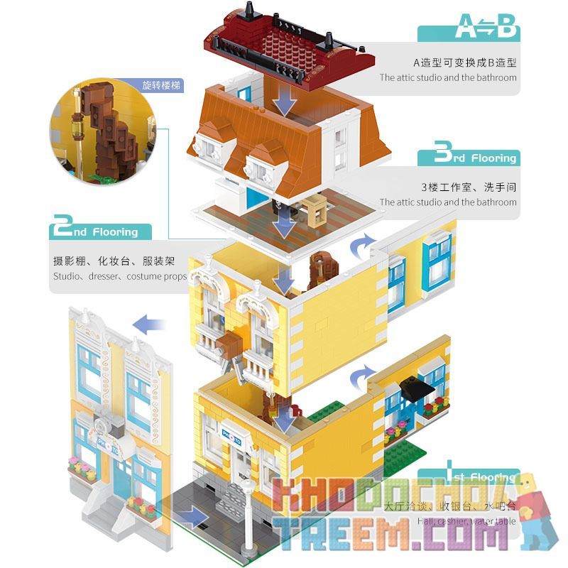 HAPPY BUILD YC-20006 20006 YC20006 non  STUDIO ẢNH RETRO bộ đồ chơi xếp lắp ráp ghép mô hình Creator VITAGE MODE PHOTOGRAPHY FLOOR Sáng Tạo 1773 khối