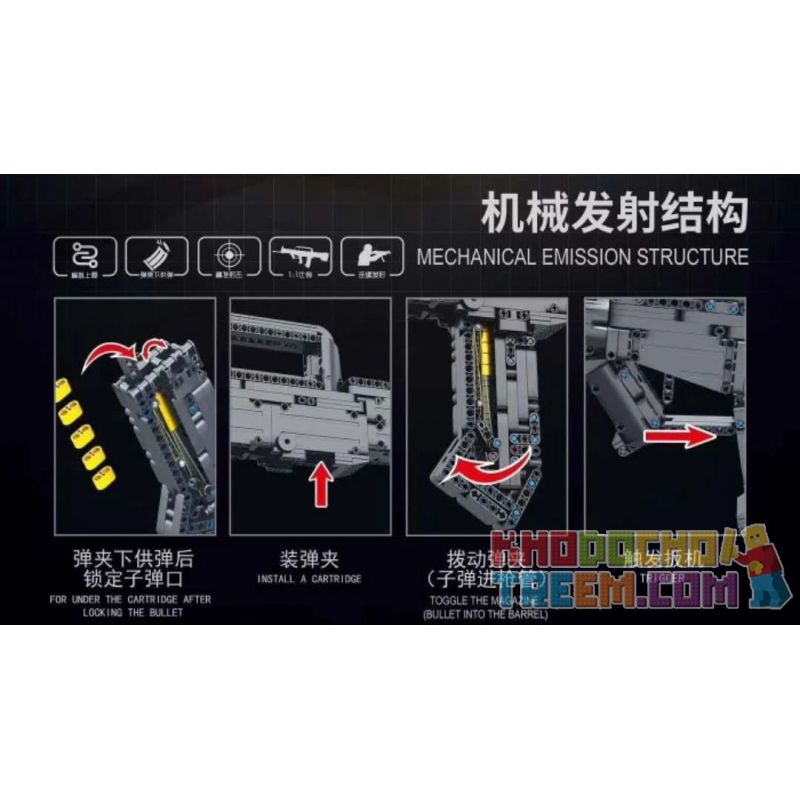 PanlosBrick 670003 Panlos Brick 670003 non  SÚNG TRƯỜNG TỰ ĐỘNG KIỂU 95 bộ đồ chơi xếp lắp ráp ghép mô hình  95 AUTOMATIC RIFLES Kỹ Thuật Công Nghệ Cao Mô Hình Phương Tiện 1133 khối