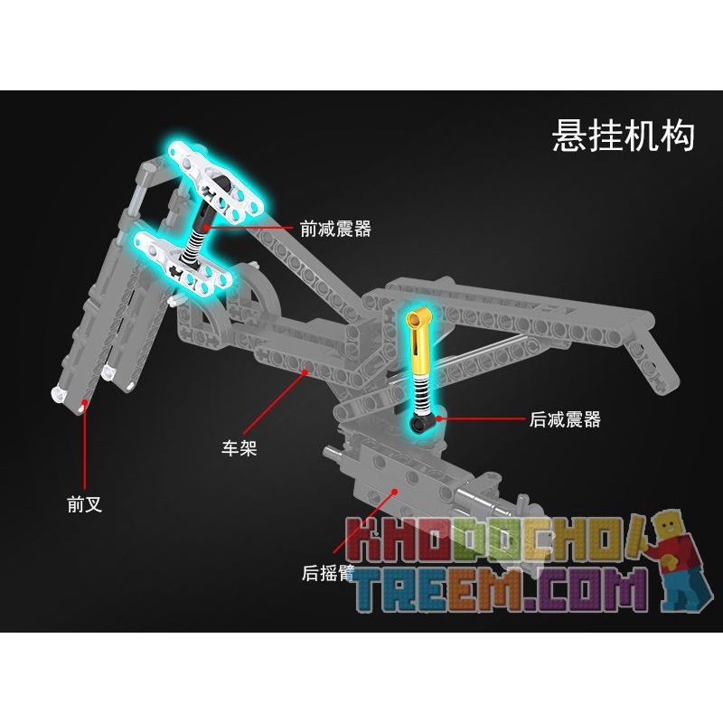 Winner 7048 non  MÔ TÔ MẠO HIỂM BMW R1250 GS HP 6 tỷ lệ 1:6 bộ đồ chơi xếp lắp ráp ghép mô hình  TECHINQUE ADVENTURE MOTORCYCLE Kỹ Thuật Công Nghệ Cao Mô Hình Phương Tiện 948 khối