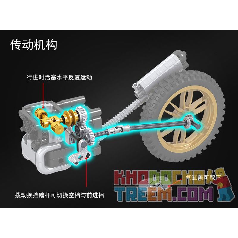 Winner 7048 non  MÔ TÔ MẠO HIỂM BMW R1250 GS HP 6 tỷ lệ 1:6 bộ đồ chơi xếp lắp ráp ghép mô hình  TECHINQUE ADVENTURE MOTORCYCLE Kỹ Thuật Công Nghệ Cao Mô Hình Phương Tiện 948 khối