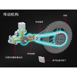 Winner 7053 non  LEO NÚI MÔ TÔ 1 6 tỷ lệ 1:6 bộ đồ chơi xếp lắp ráp ghép mô hình  TECHINQUE SCRAMBLER MOTORCYCLE Kỹ Thuật Công Nghệ Cao Mô Hình Phương Tiện 611 khối