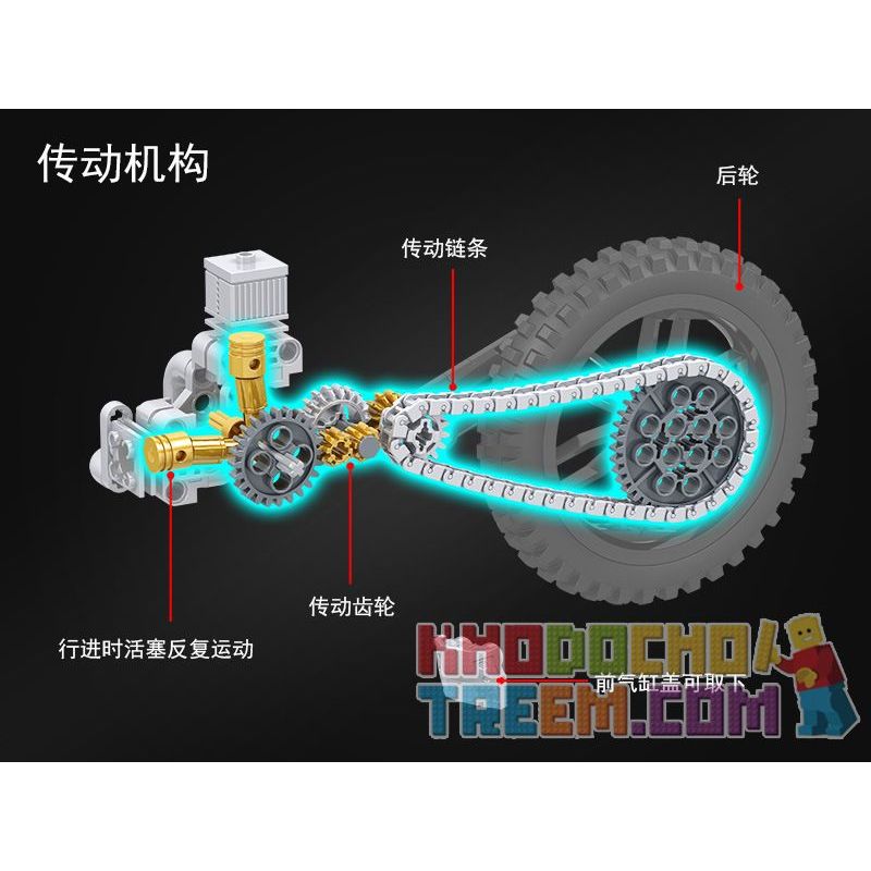 Winner 7053 non  LEO NÚI MÔ TÔ 1 6 tỷ lệ 1:6 bộ đồ chơi xếp lắp ráp ghép mô hình  TECHINQUE SCRAMBLER MOTORCYCLE Kỹ Thuật Công Nghệ Cao Mô Hình Phương Tiện 611 khối