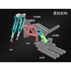 Winner 7053 non  LEO NÚI MÔ TÔ 1 6 tỷ lệ 1:6 bộ đồ chơi xếp lắp ráp ghép mô hình  TECHINQUE SCRAMBLER MOTORCYCLE Kỹ Thuật Công Nghệ Cao Mô Hình Phương Tiện 611 khối