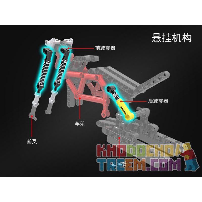 Winner 7053 non  LEO NÚI MÔ TÔ 1 6 tỷ lệ 1:6 bộ đồ chơi xếp lắp ráp ghép mô hình  TECHINQUE SCRAMBLER MOTORCYCLE Kỹ Thuật Công Nghệ Cao Mô Hình Phương Tiện 611 khối