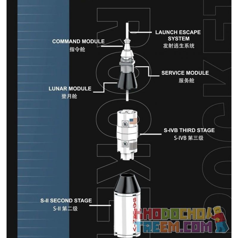 DK 7022 non  XE PHÓNG SATURN 5 bộ đồ chơi xếp lắp ráp ghép mô hình Mini Modular SATURN V CARRIER ROCKET Đường Phố Thu Nhỏ 425 khối