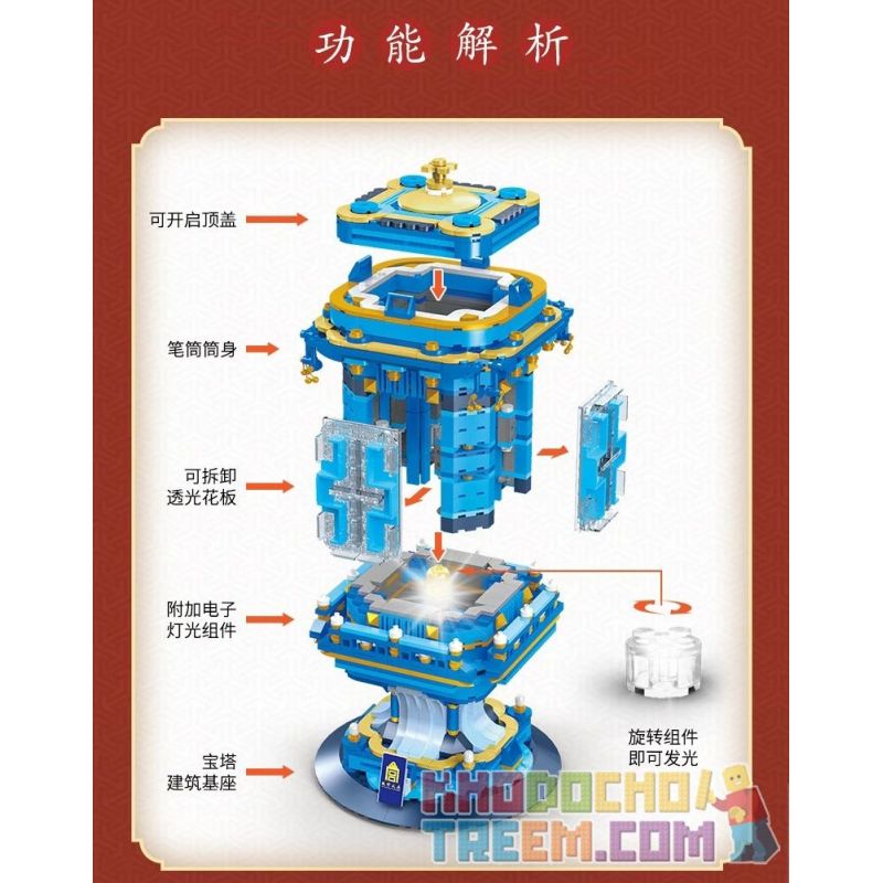 HAPPY BUILD SHINEYU XINYU GGJW1216 1216 GGWJ1216 XQ18001 18001 non  ĐÈN LỒNG CUNG ĐIỆN VỚI ỐNG ĐỰNG BÚT TRÁNG MEN CLOISONNE bộ đồ chơi xếp lắp ráp ghép mô hình Forbidden City Stationery Văn Phòng Phẩm Tử Cấm Thành 1352 khối