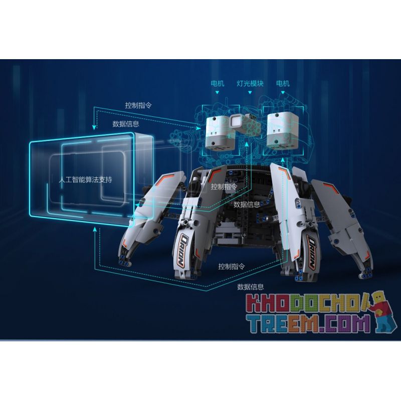XIAOMI MITU MI ONEBOT XJXL03IQI 03IQI non  ORION SÁU TITAN. bộ đồ chơi xếp lắp ráp ghép mô hình  Kỹ Thuật Công Nghệ Cao Mô Hình Phương Tiện 1206 khối
