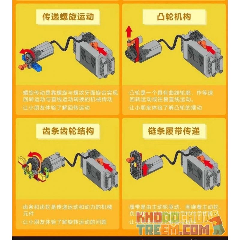 SHENZHEN RAEL ENTERTAINMENT LE-J904 J904 LEJ904 non  BỘ NĂNG LƯỢNG CƠ HỌC VUA SỨC MẠNH TOÀN bộ đồ chơi xếp lắp ráp ghép mô hình  SCIENCE EDUCATION ECOLOGY Kỹ Thuật Công Nghệ Cao Mô Hình Phương Tiện 1070 khối