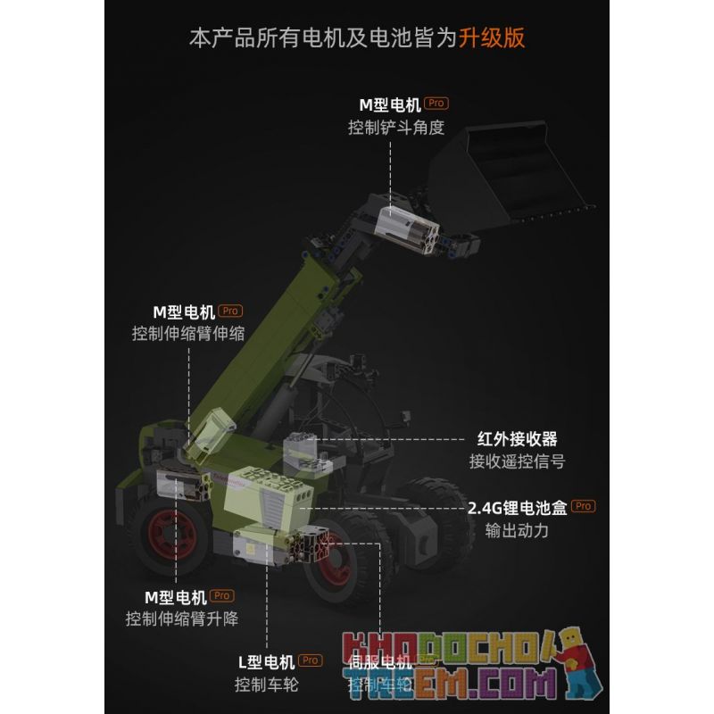 CADA C61051 61051 REBRICKABLE MOC-35607 35607 MOC35607 non  BỘ TẢI ĐIỀU KHIỂN TỪ XA ĐIỆN ĐẦY ĐỦ TÍNH NĂNG tỷ lệ 1:17 bộ đồ chơi xếp lắp ráp ghép mô hình  MULTI-FUNCTION LOADER Kỹ Thuật Công Nghệ Cao Mô Hình Phương Tiện 1408 khối