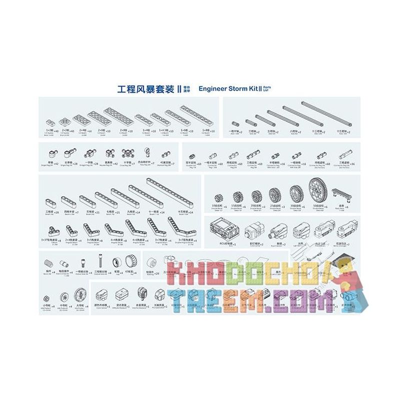 ZMROBO JMC-NY-1777 NY-1777 -1777 JMCNY-1777 non  CƠN BÃO KỸ THUẬT II bộ đồ chơi xếp lắp ráp ghép mô hình  ENGINEER STORM KIT Ⅱ Kỹ Thuật Công Nghệ Cao Mô Hình Phương Tiện