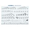 ZMROBO JMC-NY-1777 NY-1777 -1777 JMCNY-1777 non  CƠN BÃO KỸ THUẬT II bộ đồ chơi xếp lắp ráp ghép mô hình  ENGINEER STORM KIT Ⅱ Kỹ Thuật Công Nghệ Cao Mô Hình Phương Tiện