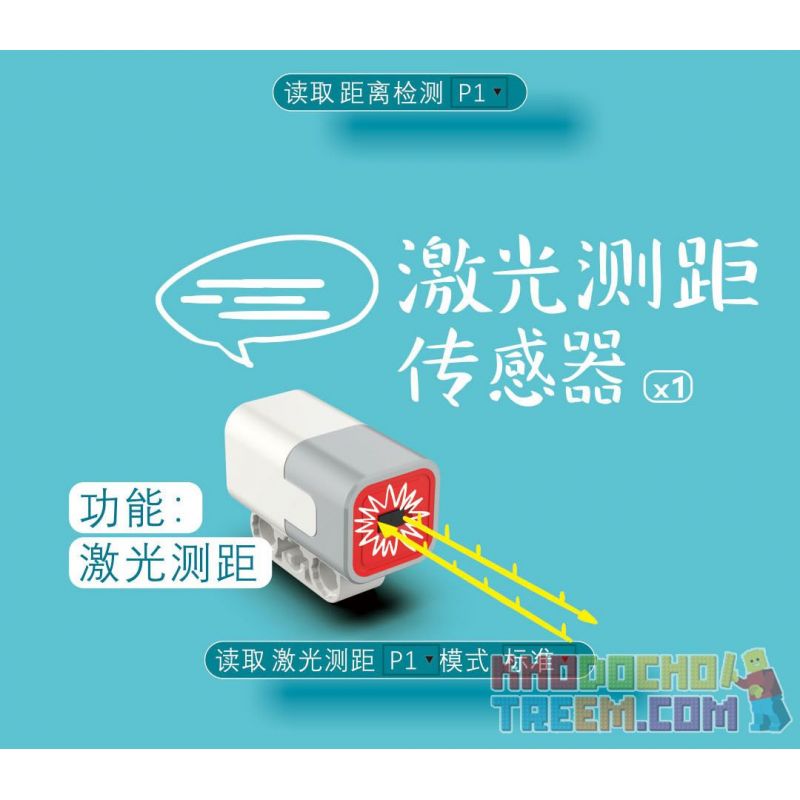 ZMROBO JWC-NY-2109 NY-2109 -2109 JWCNY-2109 non  BỘ CẢM BIẾN ROBOT. bộ đồ chơi xếp lắp ráp ghép mô hình  ROBOT SENSOR Kỹ Thuật Công Nghệ Cao Mô Hình Phương Tiện 19 khối