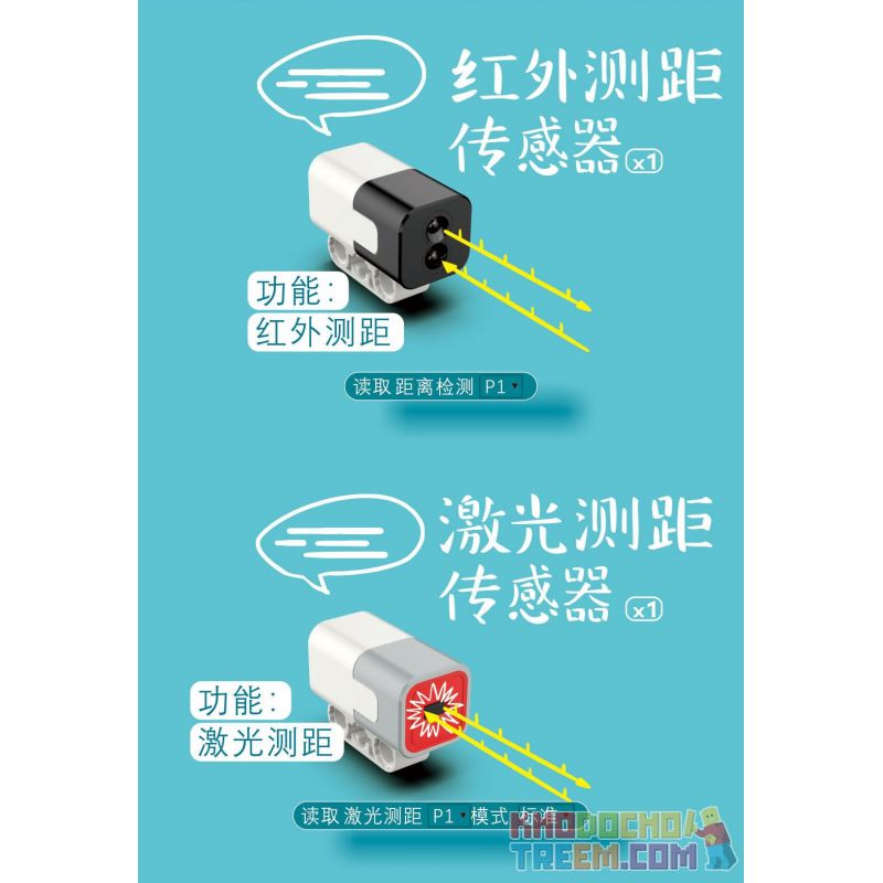 ZMROBO JWC-NY-2109 NY-2109 -2109 JWCNY-2109 non  BỘ CẢM BIẾN ROBOT. bộ đồ chơi xếp lắp ráp ghép mô hình  ROBOT SENSOR Kỹ Thuật Công Nghệ Cao Mô Hình Phương Tiện 19 khối