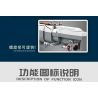 PANGU PG-15001 15001 PG15001 non  TÀU NGẦM U48 ĐỨC bộ đồ chơi xếp lắp ráp ghép mô hình Military Army SUBMARINE GERMANY 4B Quân Sự Bộ Đội 1035 khối