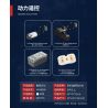 MOYU BLOCK MY88006 88006 non  MAKI-MACHI. bộ đồ chơi xếp lắp ráp ghép mô hình  DALMATIAN MONSTER TRUCK Kỹ Thuật Công Nghệ Cao Mô Hình Phương Tiện 987 khối