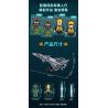 GUDI 20301 non  HẠNG NẶNG QUÂN SỰ MÁY BAY CHIẾN ĐẤU J-20 bộ đồ chơi xếp lắp ráp ghép mô hình Military Army Quân Sự Bộ Đội 884 khối