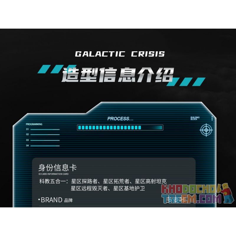 DOMICHA 5002 non  ROBOT XE TĂNG BIẾN HÌNH 5 STAR CRISIS ĐIỀU KHIỂN TỪ XA bộ đồ chơi xếp lắp ráp ghép mô hình  GALACTIC CRISIS Kỹ Thuật Công Nghệ Cao Mô Hình Phương Tiện 495 khối