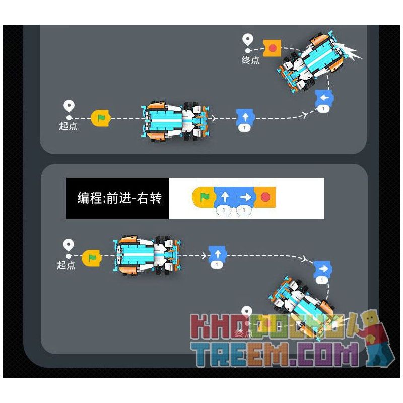 XK BC-20 BC-21 non  ĐỘI NGŨ CHUYỂN ĐỔI bộ đồ chơi xếp lắp ráp ghép mô hình  CHANGING COMBAT TROOPS Kỹ Thuật Công Nghệ Cao Mô Hình Phương Tiện 462 khối