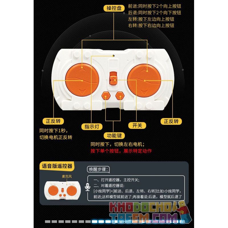 XK BC-20 BC-21 non  ĐỘI NGŨ CHUYỂN ĐỔI bộ đồ chơi xếp lắp ráp ghép mô hình  CHANGING COMBAT TROOPS Kỹ Thuật Công Nghệ Cao Mô Hình Phương Tiện 462 khối