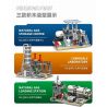 JIESTAR JJ9014 9014 non  NHÀ MÁY HÓA CHẤT TRUNG TÂM LƯU TRỮ KHÍ ĐỐT TỰ NHIÊN bộ đồ chơi xếp lắp ráp ghép mô hình City CHEMICAL PLANT NATURAL GAS STORAGE CENTER Thành Phố 704 khối