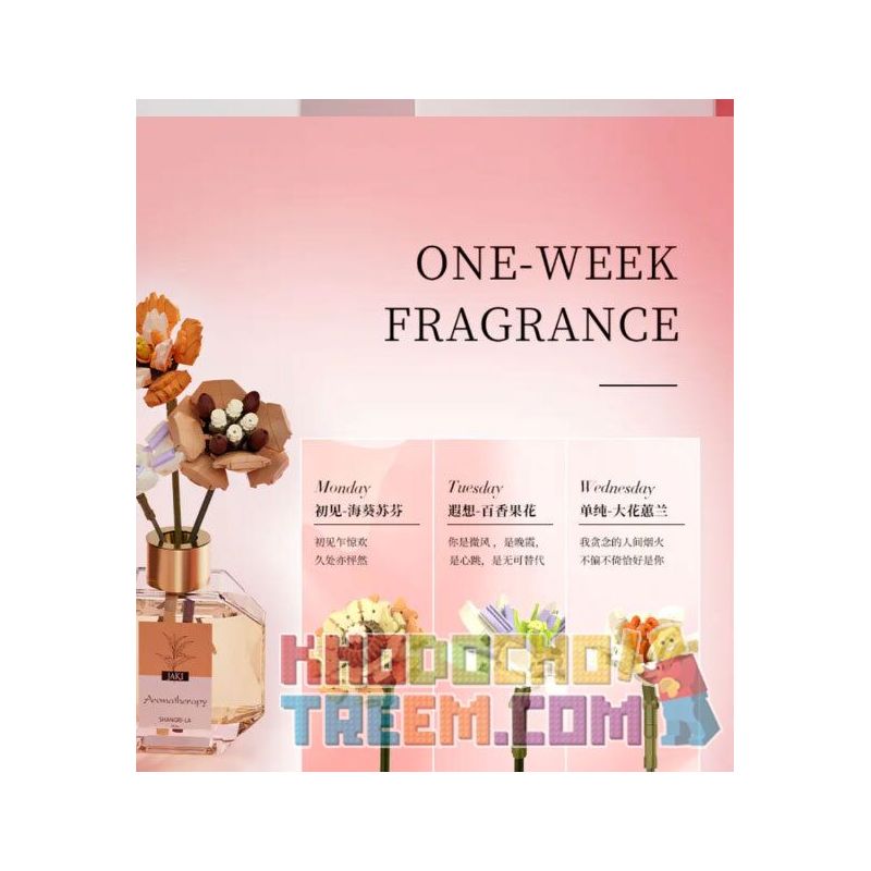 JAKI JK20235 20235 non  HỘP QUÀ HOA HƯƠNG LIỆU ODE TO AROMATHERAPY bộ đồ chơi xếp lắp ráp ghép mô hình Creator Sáng Tạo 202308 khối