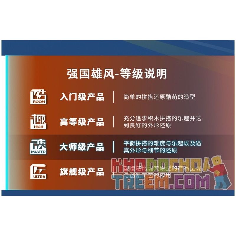 SEMBO 202192 non  MỘT QUỐC GIA HÙNG MẠNH THẾ HỆ TIẾP THEO CỦA MÁY BAY CHIẾN ĐẤU ĐA NĂNG HOẠT ĐỘNG TRÊN TÀU SÂN bộ đồ chơi xếp lắp ráp ghép mô hình Military Army Quân Sự Bộ Đội 960 khối