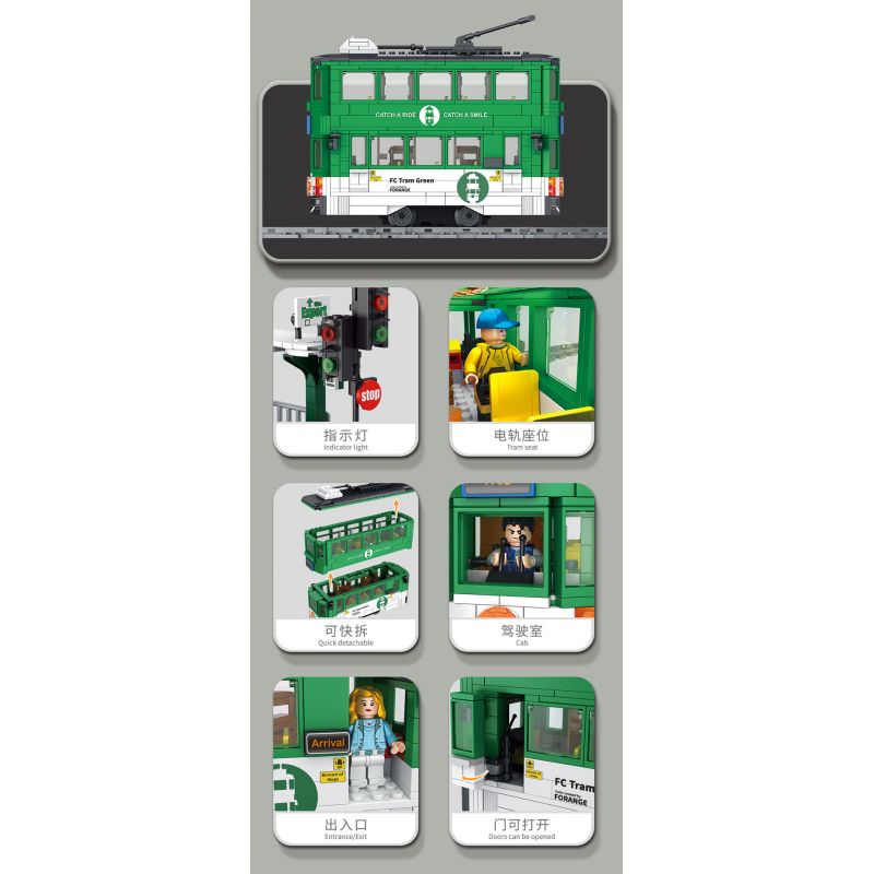 FORANGE FC1702 1702 non  HÀNH TRÌNH ĐƯỜNG SẮT XE ĐIỆN HỒNG KÔNG bộ đồ chơi xếp lắp ráp ghép mô hình City ORBITAL ADVENTURE TRAMWAYS HONG KONG Thành Phố 783 khối