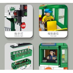 FORANGE FC1702 1702 non  HÀNH TRÌNH ĐƯỜNG SẮT XE ĐIỆN HỒNG KÔNG bộ đồ chơi xếp lắp ráp ghép mô hình City ORBITAL ADVENTURE TRAMWAYS HONG KONG Thành Phố 783 khối