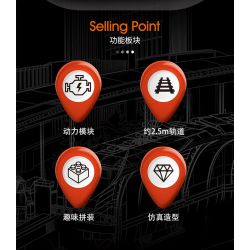 FORANGE FC1701 1701 non  HÀNH TRÌNH QUỸ ĐẠO TÀU ĐIỆN NGẦM bộ đồ chơi xếp lắp ráp ghép mô hình City ORBITAL ADVENTURE Thành Phố 830 khối