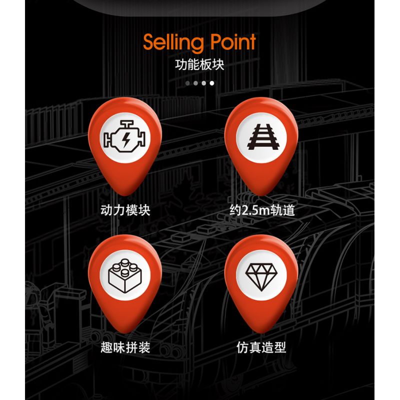 FORANGE FC1701 1701 non  HÀNH TRÌNH QUỸ ĐẠO TÀU ĐIỆN NGẦM bộ đồ chơi xếp lắp ráp ghép mô hình City ORBITAL ADVENTURE Thành Phố 830 khối