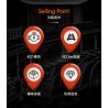 FORANGE FC1701 1701 non  HÀNH TRÌNH QUỸ ĐẠO TÀU ĐIỆN NGẦM bộ đồ chơi xếp lắp ráp ghép mô hình City ORBITAL ADVENTURE Thành Phố 830 khối
