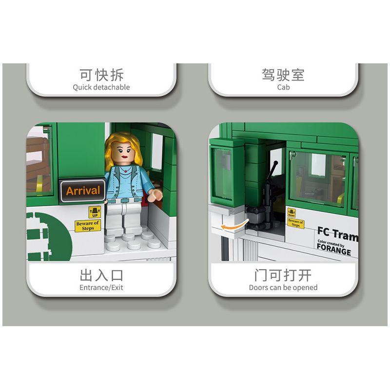 FORANGE FC1701 1701 non  HÀNH TRÌNH QUỸ ĐẠO TÀU ĐIỆN NGẦM bộ đồ chơi xếp lắp ráp ghép mô hình City ORBITAL ADVENTURE Thành Phố 830 khối