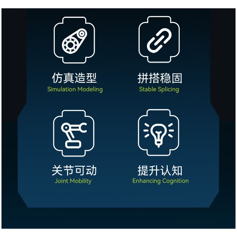 SEMBO 705112 non  ZOOMLION MÁY XÚC tỷ lệ 1:26 bộ đồ chơi xếp lắp ráp ghép mô hình  Kỹ Thuật Công Nghệ Cao Mô Hình Phương Tiện 998 khối