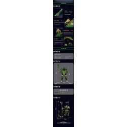 MouldKing 93001 Mould King 93001 non  NGŨ HỔ TƯỚNG · QUAN VŨ ĐỆ NHẤT bộ đồ chơi xếp lắp ráp ghép mô hình Three Kingdoms FIVE TIGER GENERALS · GUANYU Tam Quốc Diễn Nghĩa