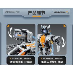 IM.MASTER QIHUI 8051 non  BẬC THẦY MÁY MÓC LẬP TRÌNH Ô TÔ ĐÓNG THẾ bộ đồ chơi xếp lắp ráp ghép mô hình  Kỹ Thuật Công Nghệ Cao Mô Hình Phương Tiện 724 khối