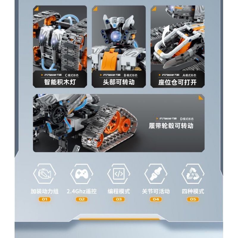 IM.MASTER QIHUI 8051 non  BẬC THẦY MÁY MÓC LẬP TRÌNH Ô TÔ ĐÓNG THẾ bộ đồ chơi xếp lắp ráp ghép mô hình  Kỹ Thuật Công Nghệ Cao Mô Hình Phương Tiện 724 khối