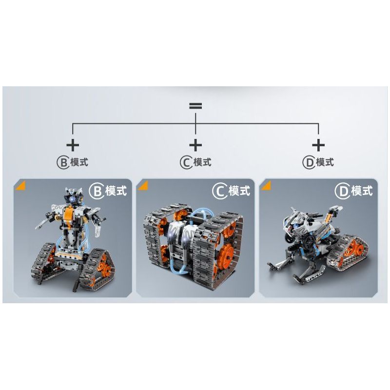 IM.MASTER QIHUI 8051 non  BẬC THẦY MÁY MÓC LẬP TRÌNH Ô TÔ ĐÓNG THẾ bộ đồ chơi xếp lắp ráp ghép mô hình  Kỹ Thuật Công Nghệ Cao Mô Hình Phương Tiện 724 khối