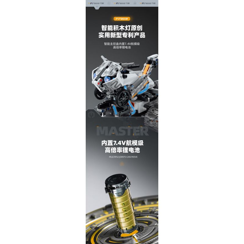 IM.MASTER QIHUI 8051 non  BẬC THẦY MÁY MÓC LẬP TRÌNH Ô TÔ ĐÓNG THẾ bộ đồ chơi xếp lắp ráp ghép mô hình  Kỹ Thuật Công Nghệ Cao Mô Hình Phương Tiện 724 khối