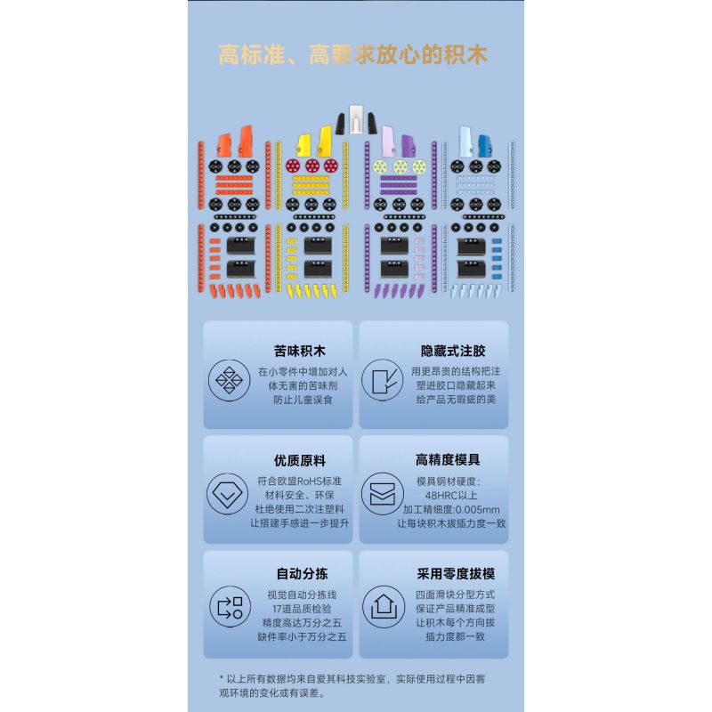 ONEBOT MITU MI OBIJP102AIQI 102AIQI non  4 LOẠI MÁY BAY CHIẾN ĐẤU CẢM GIÁC CƠ THỂ QIONGQI FEILIAN THUNDER VÀ SUZAKU bộ đồ chơi xếp lắp ráp ghép mô hình  Kỹ Thuật Công Nghệ Cao Mô Hình Phương Tiện 500 khối