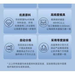 ONEBOT MITU MI OBIJP102AIQI 102AIQI non  4 LOẠI MÁY BAY CHIẾN ĐẤU CẢM GIÁC CƠ THỂ QIONGQI FEILIAN THUNDER VÀ SUZAKU bộ đồ chơi xếp lắp ráp ghép mô hình  Kỹ Thuật Công Nghệ Cao Mô Hình Phương Tiện 500 khối