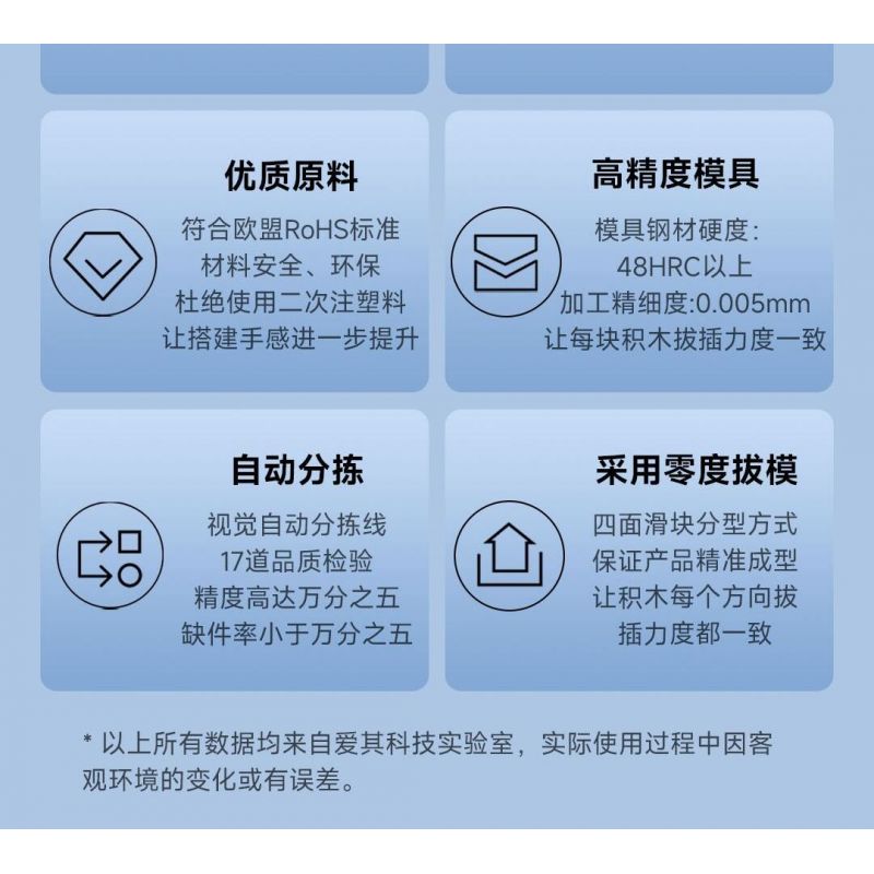 ONEBOT MITU MI OBIJP102AIQI 102AIQI non  4 LOẠI MÁY BAY CHIẾN ĐẤU CẢM GIÁC CƠ THỂ QIONGQI FEILIAN THUNDER VÀ SUZAKU bộ đồ chơi xếp lắp ráp ghép mô hình  Kỹ Thuật Công Nghệ Cao Mô Hình Phương Tiện 500 khối