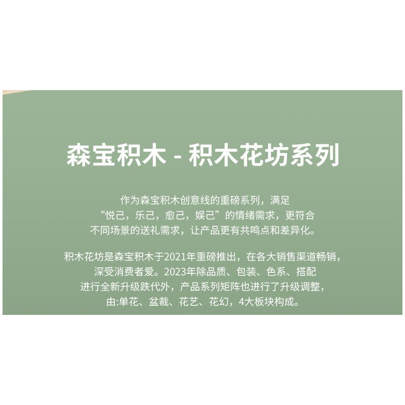 SEMBO 611071 non  CÁC LOÀI MỌNG NƯỚC DỄ THƯƠNG VÀ THÚ VỊ HOA HỒNG ĐỂ LẠI TIẾNG NÓI THIẾT BỊ GIA DỤNG KIỂU CỔ ĐIỂN bộ đồ chơi xếp lắp ráp ghép mô hình Creator Sáng Tạo 151 khối