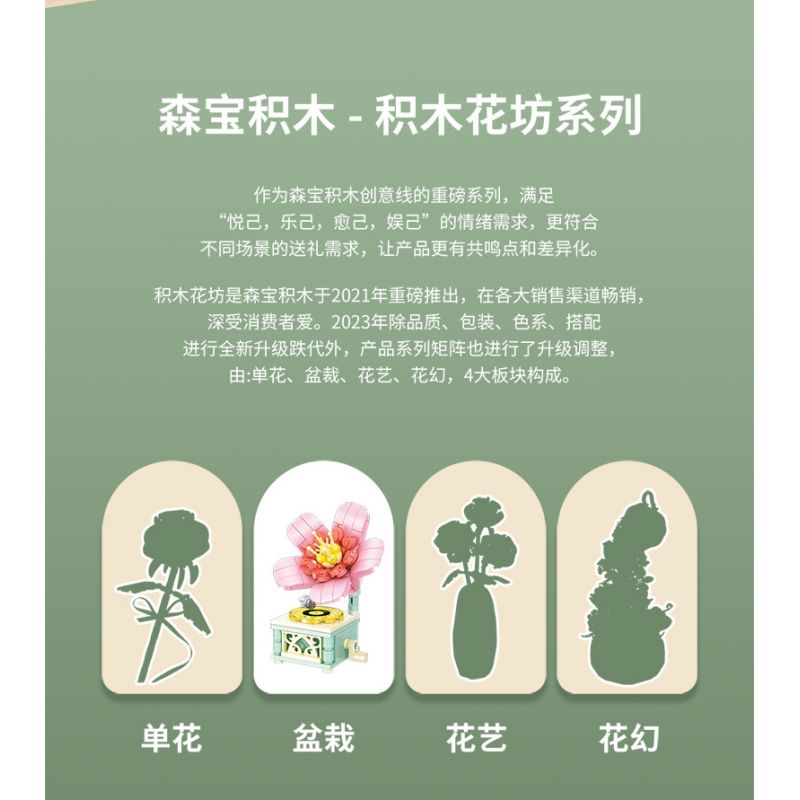 SEMBO 611069 non  DỄ THƯƠNG VÀ MỌNG NƯỚC ĐIỆN THOẠI YULIAN ĐỒ GIA DỤNG CỔ ĐIỂN bộ đồ chơi xếp lắp ráp ghép mô hình Creator Sáng Tạo 141 khối